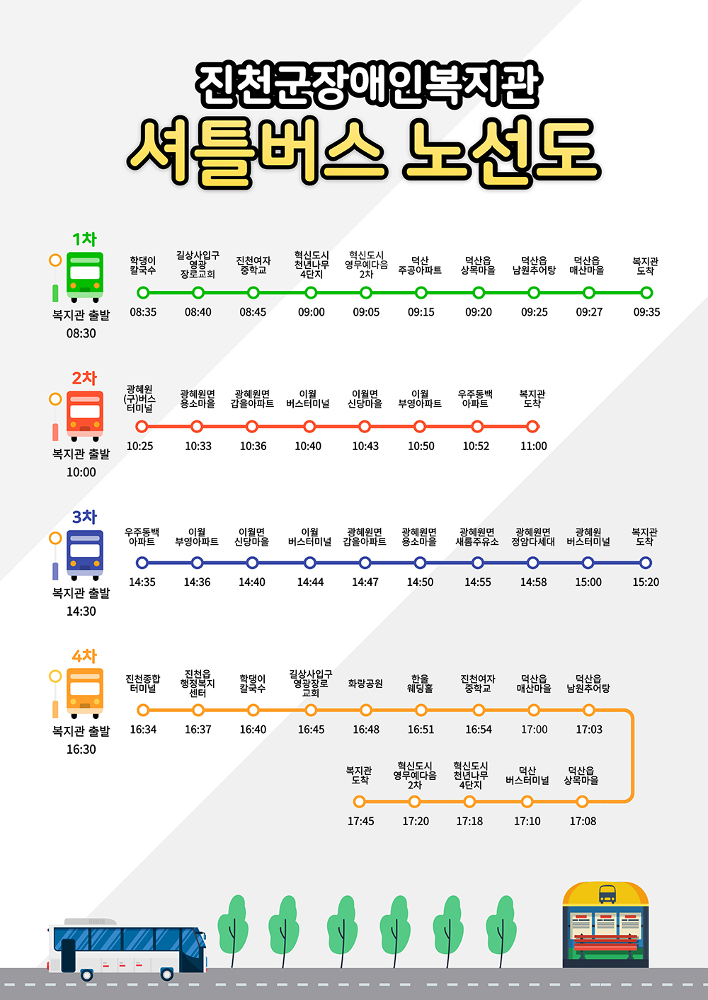 진천군장애인복지관 셔틀버스 노선도